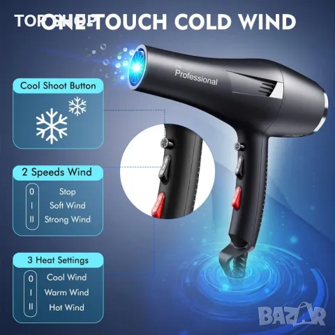 HappyGoo,Професионален йонен сешоар 2400W, с дифузер,4 накрайникак, снимка 5 - Сешоари - 48670386