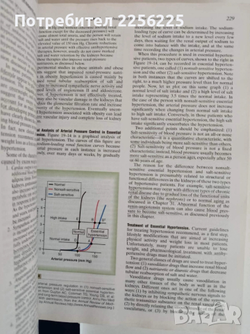 ЛОТ Медицинска физиология, снимка 5 - Специализирана литература - 52280728