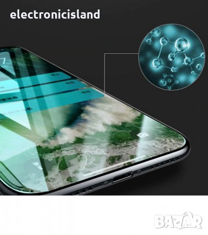 Универсален течен протектор за смарт телефон фотоапарат или таблет и камери с нано технология 2 ml, снимка 3 - Фолия, протектори - 27237950