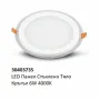 💡 LED панел със стъклено тяло – 6W, 12W, 18W (4000K/7000K) – Ефективно осветление за всяко помещени, снимка 3