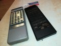 DENON//TECHNICS REMOTE CONTROL-SWISS 3011231530, снимка 6