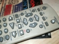 SANYO DVD/VCR COMBO REMOTE-ВНОС SWISS 2811251935, снимка 7