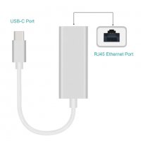 Мрежова карта STELS RL59, LAN адаптер, USB Type-C към RJ45, Ethernet, снимка 3 - Други - 40204132