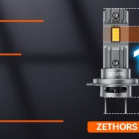 Zethors H7 LED Headlight Bulbs, снимка 13 - Аксесоари и консумативи - 44010062