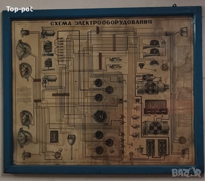 схематично табло , снимка 1