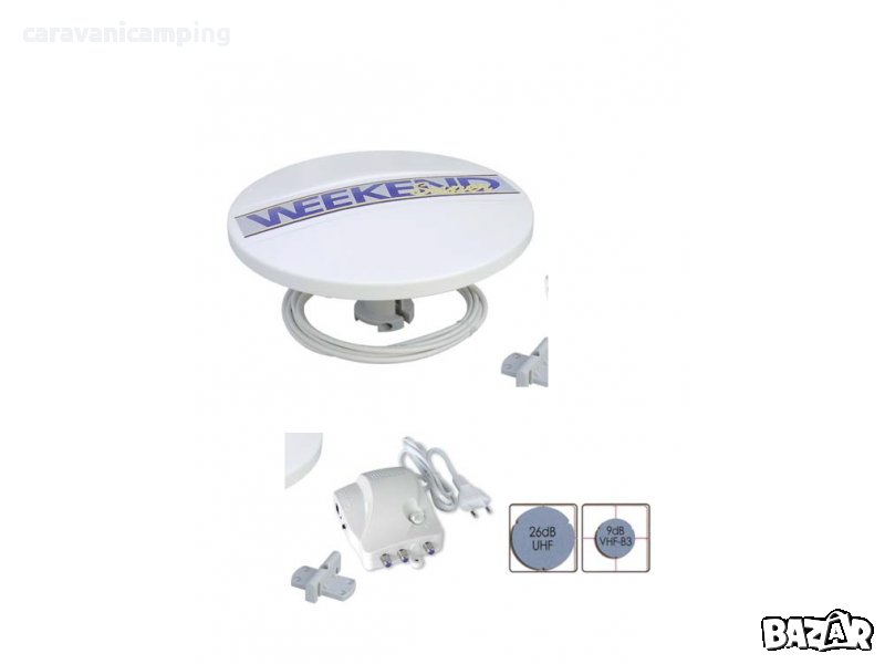 АНТЕНА WEEKEND, снимка 1