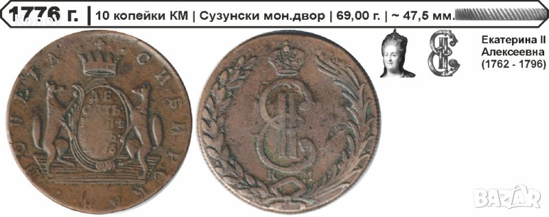 Русия - 10 копейки 1776 КМ , снимка 1