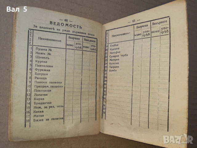 Военна книжка 1945 г, снимка 8 - Антикварни и старинни предмети - 51452402