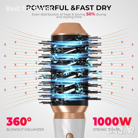 Четка- сешоар UKLISS 2023 6 в 1 Air Styler, снимка 3 - Сешоари - 43778966