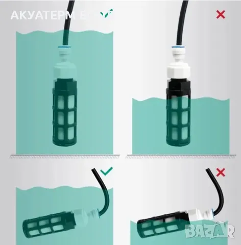 Водна мъгла (охлаждане) пълен комплект, система за с DC24V , снимка 9 - Водни помпи - 49823398