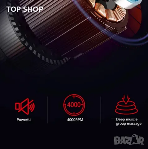 ANGGREK Вибриращ ролков масажор от пяна 5 скорости BT SMART SPEAKER  масажен валяк Йога 4000 RPM, снимка 6 - Йога - 48930603