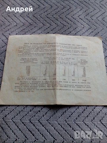 Стара облигация, снимка 4 - Антикварни и старинни предмети - 28389338