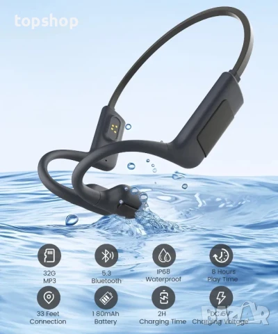 НОВИ, ТЕСТВАНИ, ПЕРФЕКТНИ IP68 Monodeal слушалки с костна проводимост, Bluetooth 5.4, 32GB MP3 памет, снимка 4 - Bluetooth слушалки - 50501670