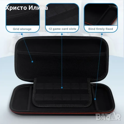 Защитен Твърд Калъф за Nintendo Switch 2 2025г Чанта за Нинтендо, снимка 2 - Аксесоари - 50535759