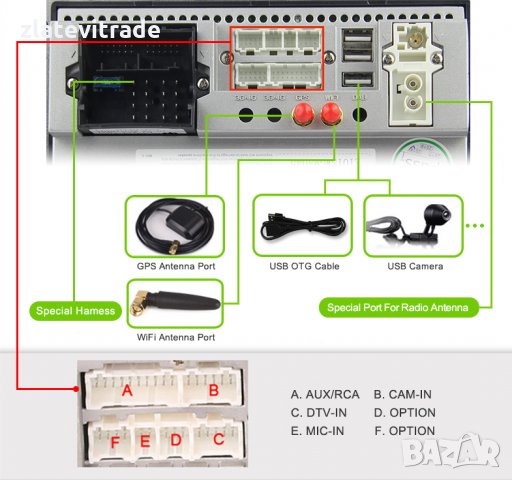 VW PASSAT Навигация CC MAGOTAN - Андроид Мултимедия, снимка 15 - Аксесоари и консумативи - 29064711