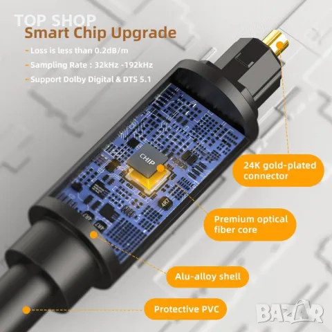 ANDTOBO Оптичен Toslink сплитер с аудио адаптер, снимка 5 - Аксесоари - 48772077