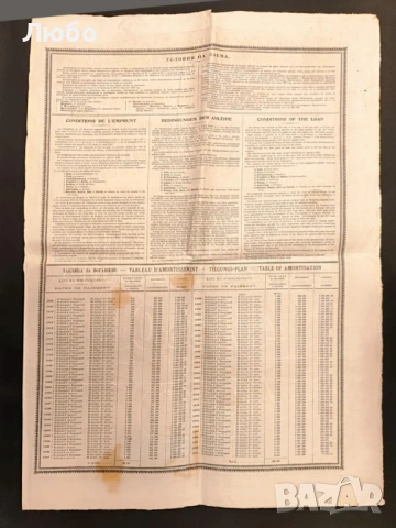 Облигация 500 лева златни, 4,5%, Княжество България, 1907, снимка 2 - Нумизматика и бонистика - 49944154