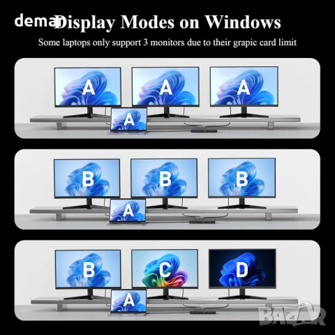 Докинг станция Minthouz, 12 в 1 USB C, VGA+HDMI+DP, 4*USB-A, снимка 4 - Кабели и адаптери - 52264321