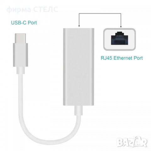 Мрежова карта STELS RL59, LAN адаптер, USB Type-C към RJ45, Ethernet, снимка 3 - Други - 40204132