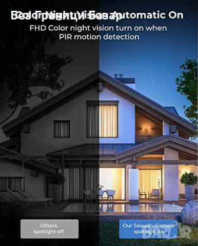 Нова K&F Concept 2K 3MP WiFi Сигурност Камера - Соларно Захранване, IP66, PTZ, снимка 3 - Други - 43571031