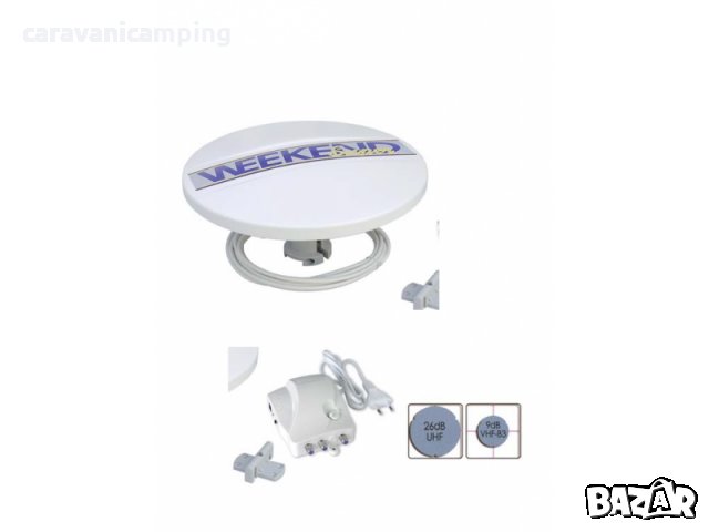 АНТЕНА WEEKEND