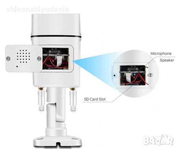 Метал Вандалоустойчиви IP Камери Водоустойчива AI Камера с ЦВЕТНО Нощно Виждане и Изкуствен Интелект, снимка 13 - IP камери - 38252378