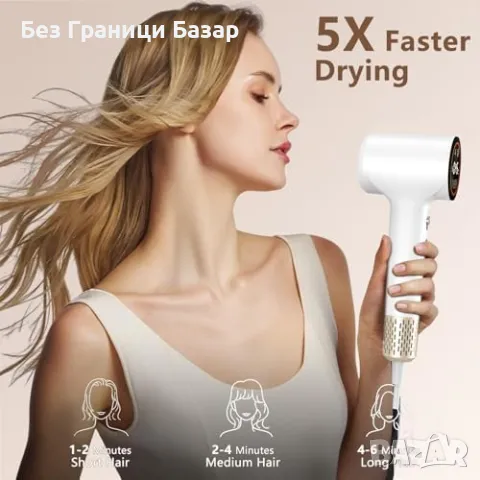 Нов Мощен йонен сешоар 110,000 RPM – бързо сушене и нисък шум за коса, снимка 2 - Сешоари - 48780007