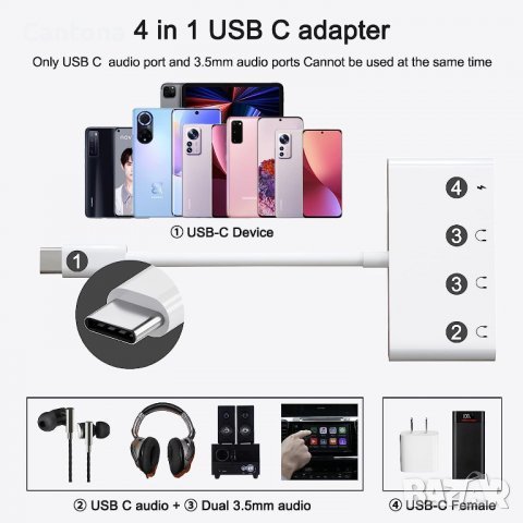 USB C към 2x3,5 mm, Type-C аудио, Type-C PD 3.0. Type-C сплитер 4 в 1, снимка 5 - Аксесоари за Apple - 40105211