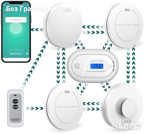Нова Безжична взаимосвързана Wifi аларма за дим Дом , снимка 1 - Други стоки за дома - 43263972