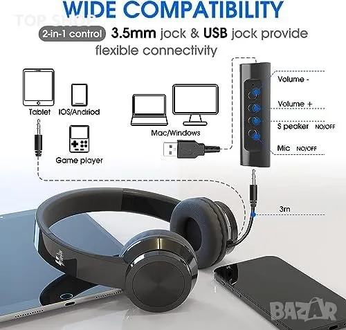 Нови Комфортни USB Слушалки с микрофон Намаляване Шум, снимка 3 - Микрофони - 49450913