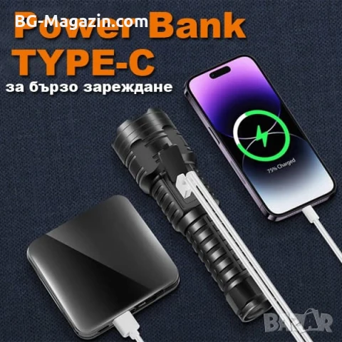 Мощен далекобоен лазерен прожектор LED фенер Power Bank USB за лов риболов къмпинг туризъм работа, снимка 5 - Къмпинг осветление - 51017266