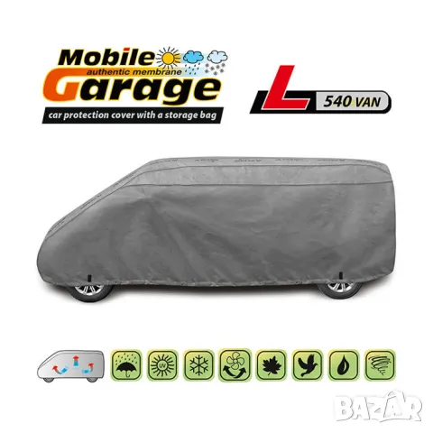 Покривало Kegel за VAN, снимка 7 - Аксесоари и консумативи - 48687743