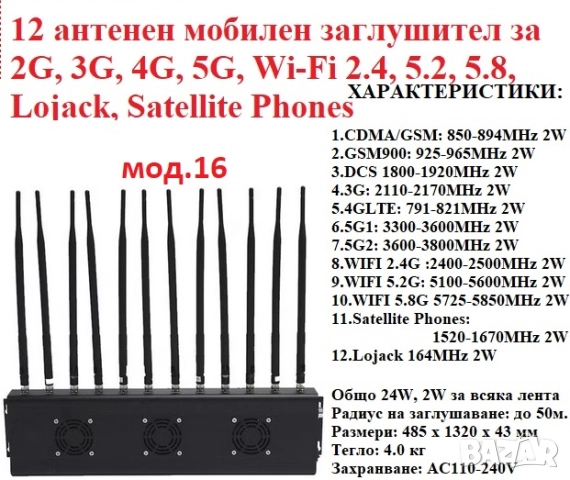 Заглушители за GSM, GPS, WiFi, Bluetooth, снимка 17 - Други - 52920319