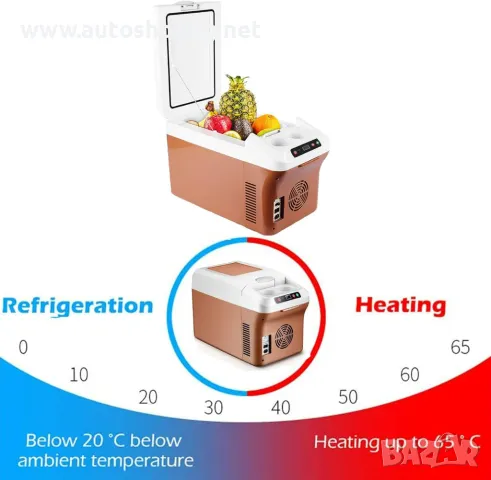 15L мини електрически охладител, 12V/24V хладилник за кола, преносим малък хладилник, снимка 2 - Аксесоари и консумативи - 49685979