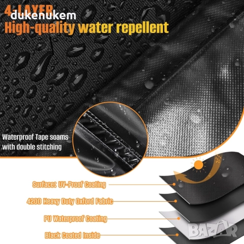 Покривало за градински мебели 180x100x74 см, 420D водоустойчиво, UV защита, снимка 2 - Други стоки за дома - 52721979