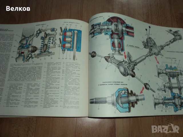 Големи цветни албуми ВАЗ и Москвич, снимка 7 - Специализирана литература - 51356008