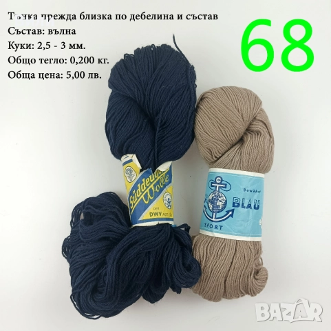 Евтини прежди в малки количества - нови и остатъци, снимка 3 - Други - 52029822