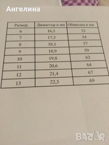 Комплект халки, снимка 7 - Пръстени - 28264054