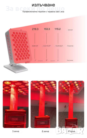 Инфрачервена светлинна терапевтична лампа, снимка 4 - Други - 44892835