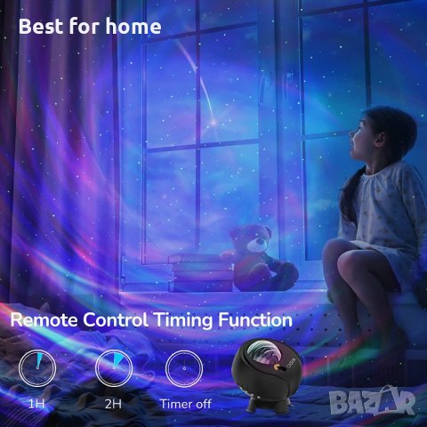 Звезден проектор Galaxy Lightс вграден Bluetooth високоговорител и дистанционна многоцветна лампа, снимка 7 - Прожектори - 40078831