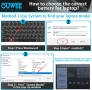 Батерия за лаптоп 4GVMP, съвместима с Dell Latitude 5, снимка 4
