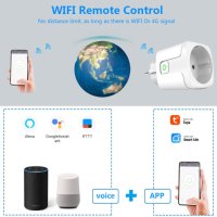 Wi-Fi smart Контакт с EU щепсел, Товаропоносимост 16А, снимка 3 - Друга електроника - 40307932