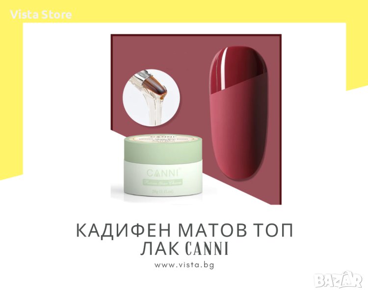 UV/LED Кадифен матов топ лак CANNI - 28 гр., снимка 1