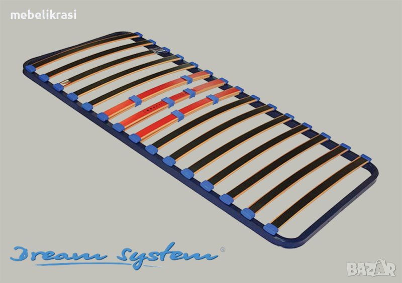Метална подматрачна рамка РосМари Dream System налични на склад размери!, снимка 1