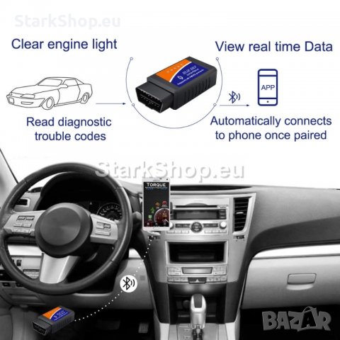 Безжична автомобилна диагностика ELM 327 OBD II WI-FI, снимка 3 - Друга електроника - 39896900