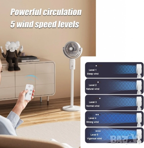 Интелигентен регулируем акумулаторен вентилатор с 360° циркулация — безшумен, мощен и с дистанционно, снимка 4 - Друга електроника - 52094200