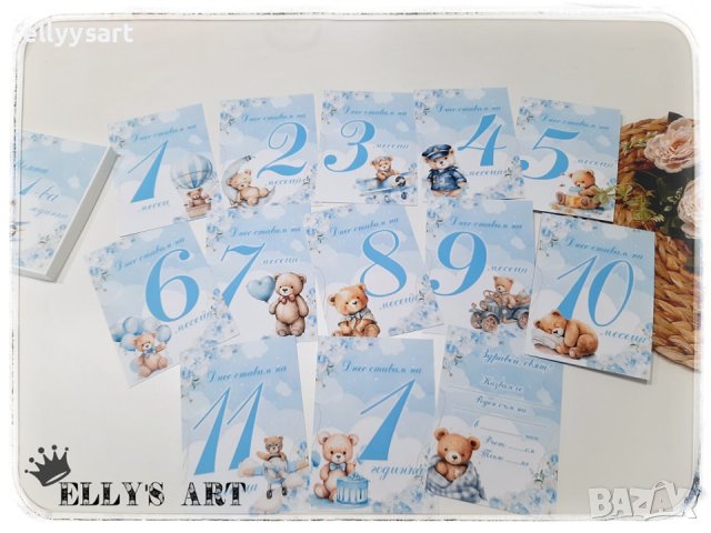 Комплект фото карти за бебе, снимка 14 - Подаръци за кръщене - 43158674