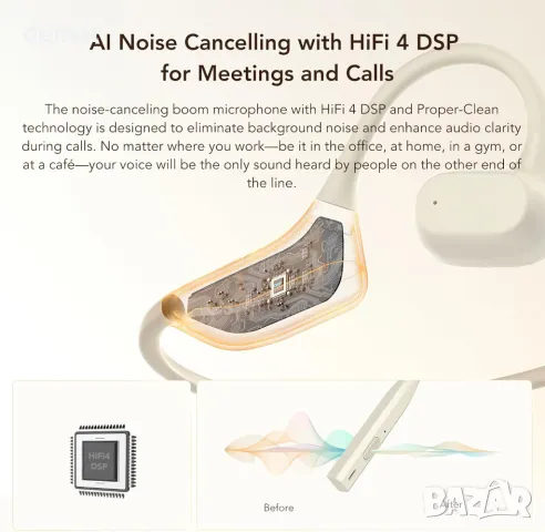 Безжични слушалки с отворено ухо Nuroum OW20B с микрофон, HiFi, бежово, снимка 3 - Безжични слушалки - 47330589