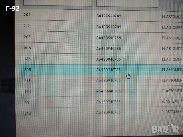 A6420940785**NEU**MERCEDES-BENZ**ТАМПОН ЗА КАПАК НА ДВИГАТЕЛ **OM642**V 6*", снимка 3 - Части - 33494433