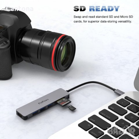 USB C Hub 6-в-1 FLEPOW, 4K HDMI, 3 USB 3.0 порта, SD / Micro SD четец на карти, снимка 4 - Други - 34749542